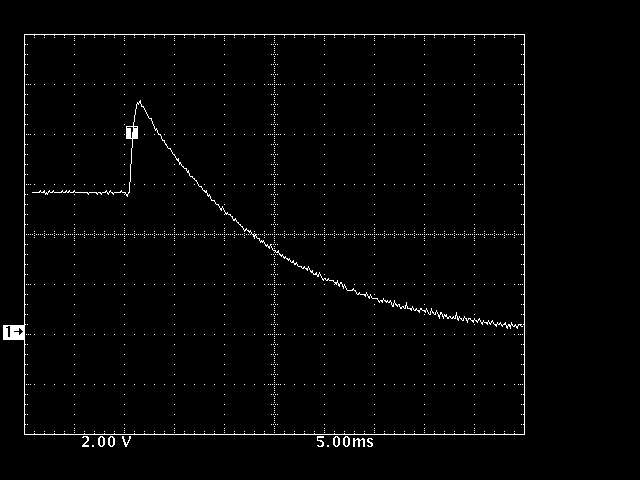 Fig. 2 The power-off transient adds another 3 Volts to the previous transient, for a total of 9 Volts at the peak.